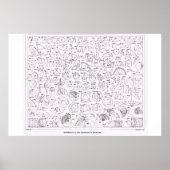 数学的および幾何学的な問題 ポスター (正面)