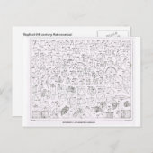 数学的および幾何学的な問題 ポストカード (正面/裏面)