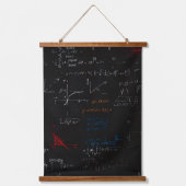 数学的コントラスト:数式壁タペストリアセット 吊り下げ型タペストリー (正面)