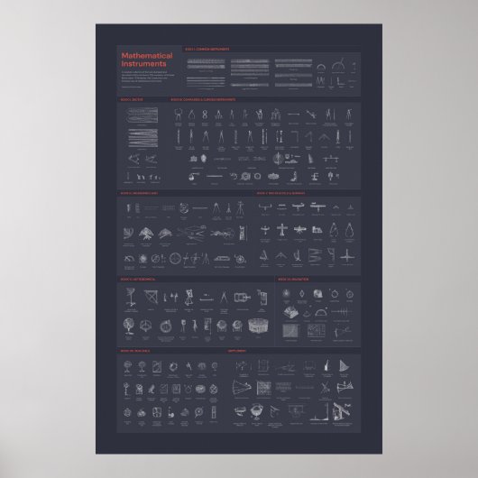 数学的器具 - ダーク ポスター (正面)