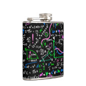 数学線形数学の教育圏 フラスク (右)