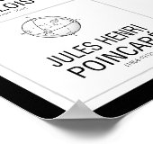 数学者ポスター40 ポスター (角)