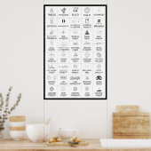 数学者ポスター40 ポスター (キッチン)