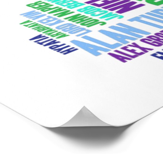 数学者ポスター ポスター (角)