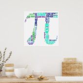 数学者ポスター ポスター (キッチン)