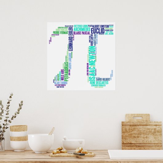 数学者ポスター ポスター (キッチン)