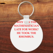 数学者 キーホルダー (正面)