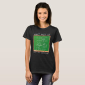数学者 数学 わからないとは どこの部分 Tシャツ (正面フル)