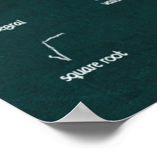 数学記号 ポスター (角)