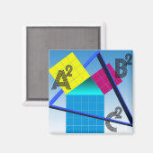 数学、カラフルデザイン マグネット (正面/裏面)