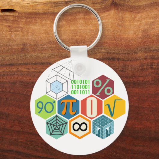 数学 キーホルダー (正面)