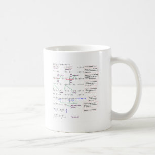 数学 コーヒーマグカップ