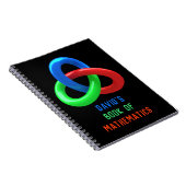 数学 ノートブック (右側)