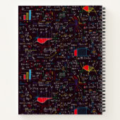 数学 ノートブック (裏面)