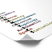 数学 ポスター (角)