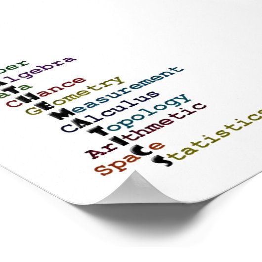 数学 ポスター (角)