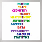 数学 ポスター (正面)