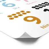 数学 ポスター (角)