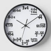 数学 壁時計 (正面)