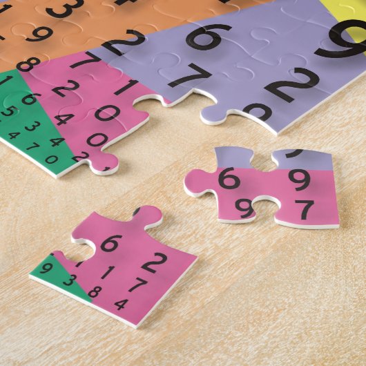 数学: Piの多彩な数学の定数 ジグソーパズル (側面)