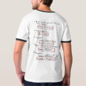 数学 Tシャツ (裏面)