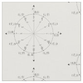 数学Fabrick ファブリック (クローズアップ)