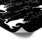 数式おもしろい付きキャットCat An ポスター (角)