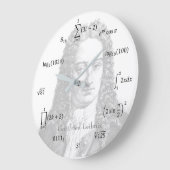 数式と記法 ラージ壁時計 (傾斜)