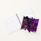 数式の宇宙 ノートブック (内部)