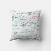 数式パターン クッション (裏面)