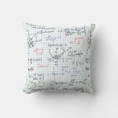 数式パターン クッション (正面)
