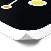 数式プロジェクトのスクエアセット–2 ポスター (角)