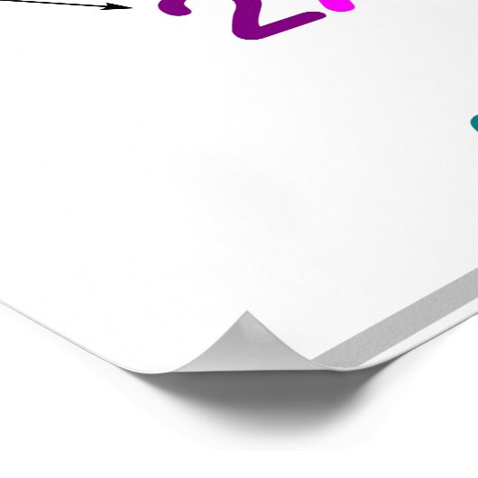 数式代数ポスターの一部 ポスター (角)