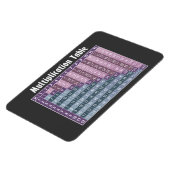 数式先生の乗算テーブル マグネット (左側)