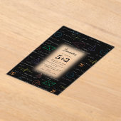 数式数式数式誕生日 アクリル招待状 (レイダウン)