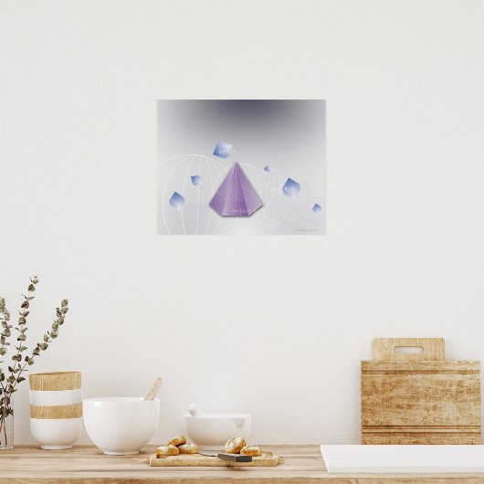 数式、グラフ、数式シンボル8 ポスター (キッチン)