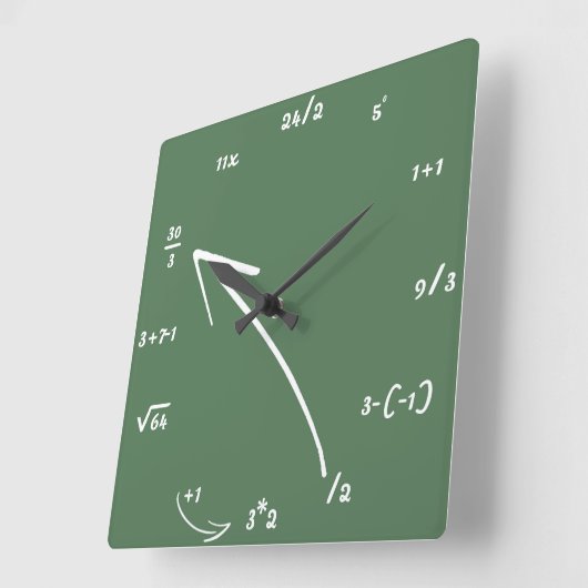 数式 スクエア壁時計 (傾斜)