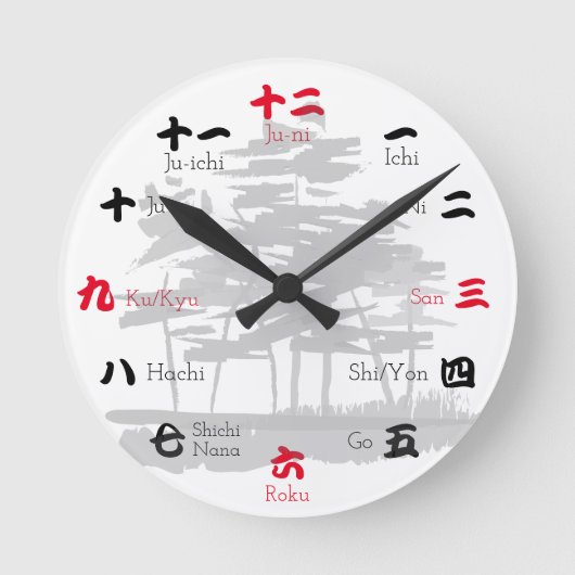 数日本の字 ラウンド壁時計 (正面)