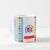 数正方形のマグ コーヒーマグカップ (正面左)