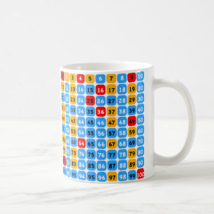 数正方形のマグ コーヒーマグカップ