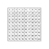 数百グラフの自動手書きスタンプ ラバースタンプ (インプリント)