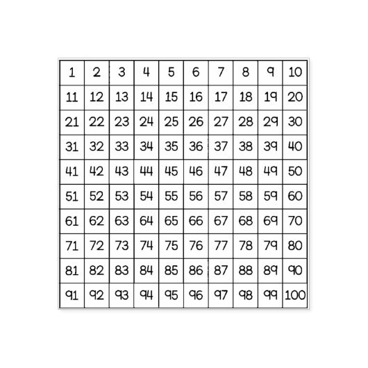 数百グラフの自動手書きスタンプ ラバースタンプ (インプリント)