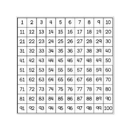 数百グラフ セルフインキングスタンプ