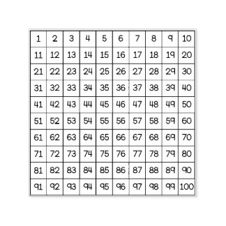 数百グラフ セルフインキングスタンプ