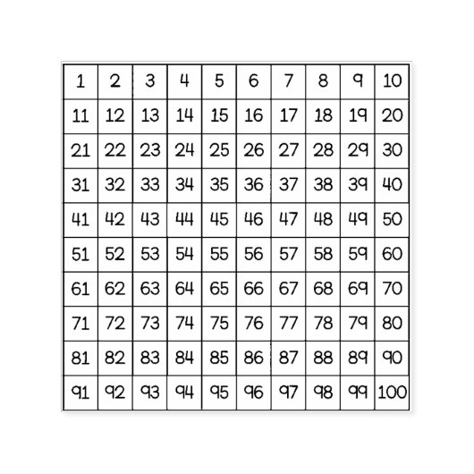 数百グラフ セルフインキングスタンプ (デザイン)