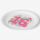 数菓子16の第16女の子の誕生会 ペーパープレート (アングル)