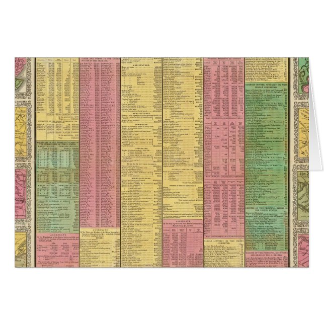 数、リソースの簡潔な表示 (正面横)