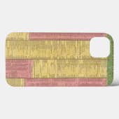 数、リソースの簡潔な表示 Case-Mate iPhoneケース (裏面 (横))