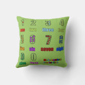 数FUNTIMEを学ぶこと クッション (裏面)