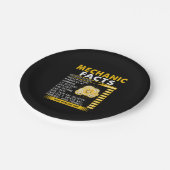 整備士好き|整備士情報 ペーパープレート (アングル)